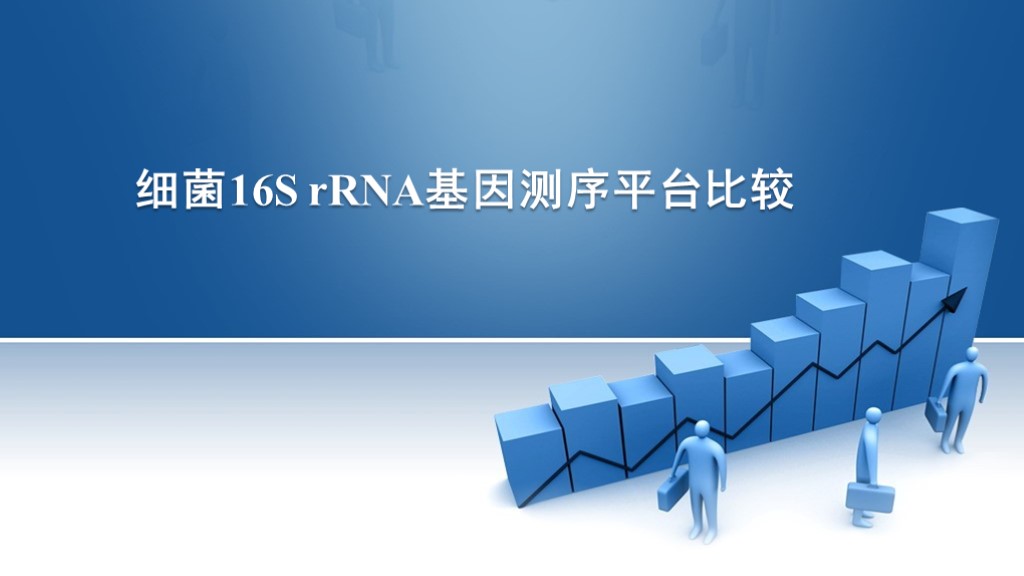 细菌16S rRNA基因测序平台比较